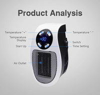 Electric Heater Portable Heater Heating Warm Air Blower Mini Radiator Home Office Warmer Machine for Winter
