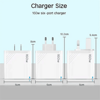 PowerHub 160W Fast Multi-Port Charger TM